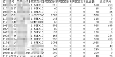 买卖天猫店铺的中介如何做账.png