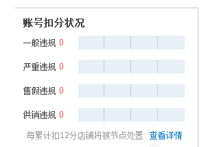 淘宝扣48分还能开店吗3.png