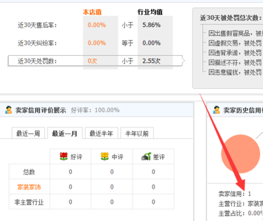 淘宝主营类目怎么显示.png