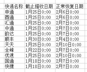2016快递放假时间