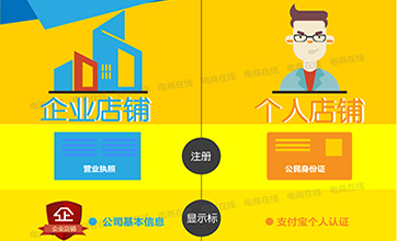 个体工商淘宝企业店铺