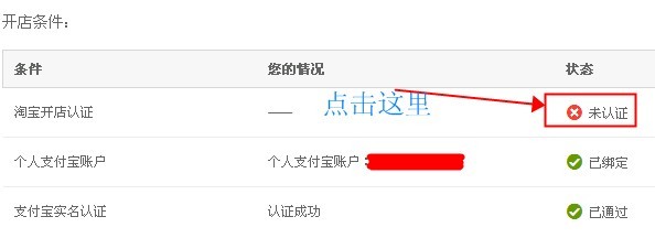 开淘宝网店