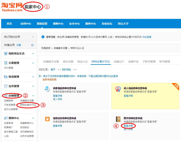 特种经营