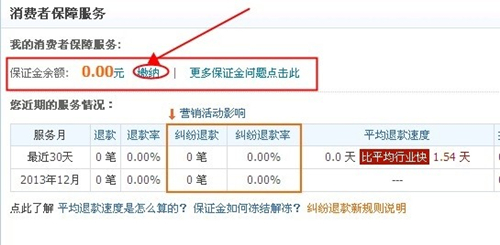 淘宝保证金保险怎么交3.jpg