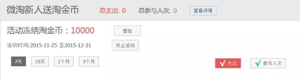 淘宝开店