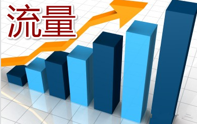 淘宝开店智能推广引流