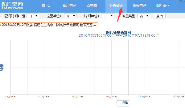 淘宝图片空间使用方法