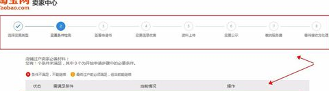 淘宝过世继承怎么过户