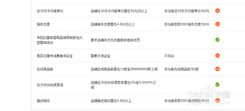 如何在淘宝全球购开店7.png