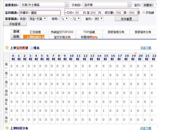 宝贝上下架时间设置