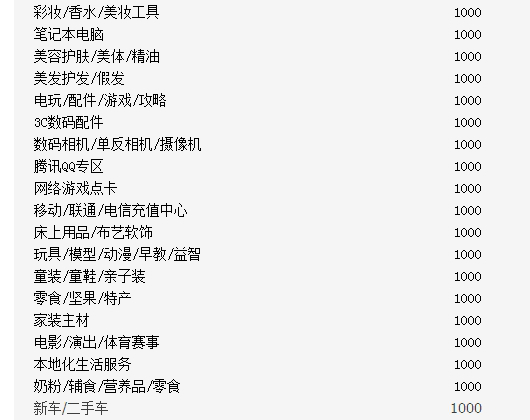 淘宝开店保证金到期后还能退吗