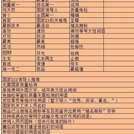 淘宝上明星关键词是否违规