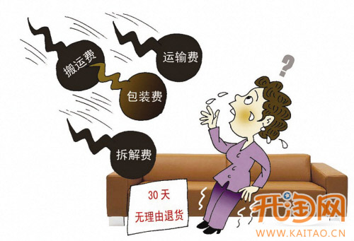 退货运费六大规则