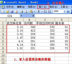 淘宝网店经营数据分析1