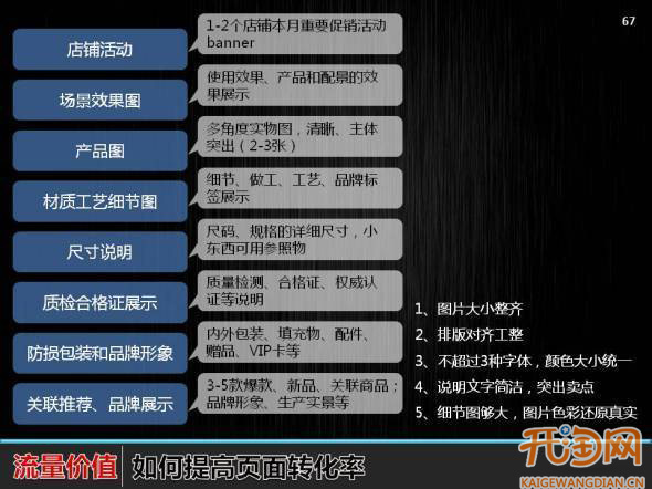 找准目标 完爆单页面转化
