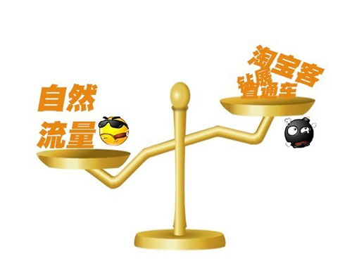 淘宝宝贝上下架能引流的技巧1